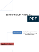 SumberHukumPidanaInt