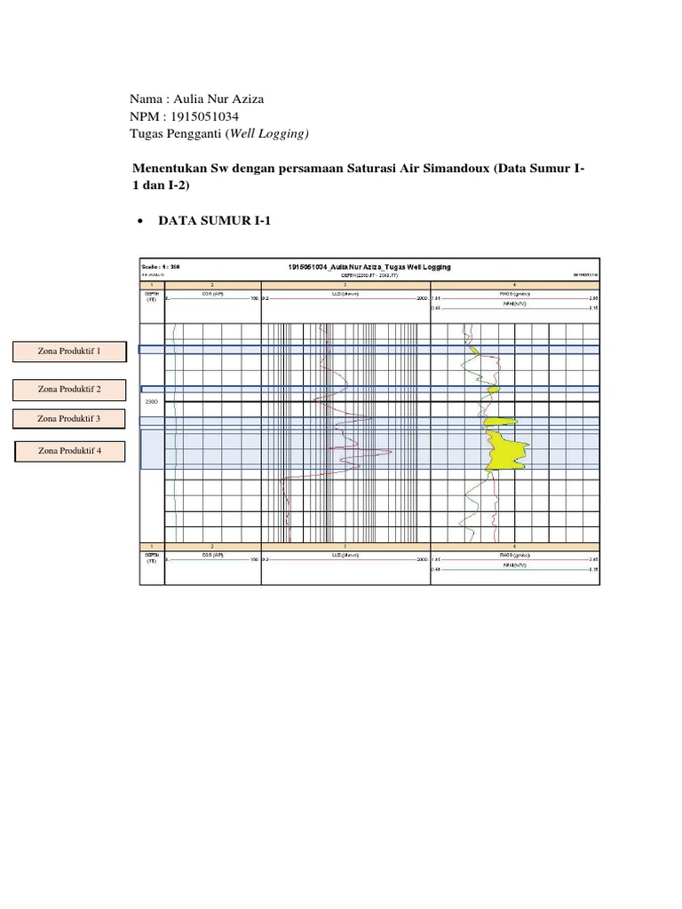 Aulia Nur Aziza - Tugas 8 Metode Well Logging | PDF