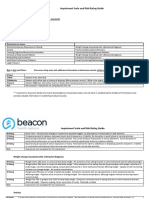 Impairment Scale and Risk Rating Guide: Impairment Scales: (Same For All Dimensions Assessed)