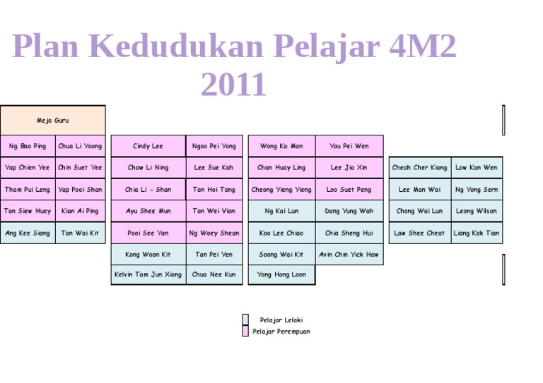 2011 Student Seating Plan for 4M2 | PDF