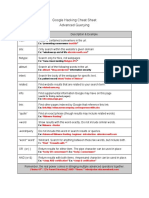 Google Hacking Cheat Sheet