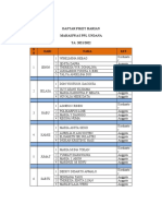 Daftar Piket Harian Mahasiswa PPL Undana 2021-2022