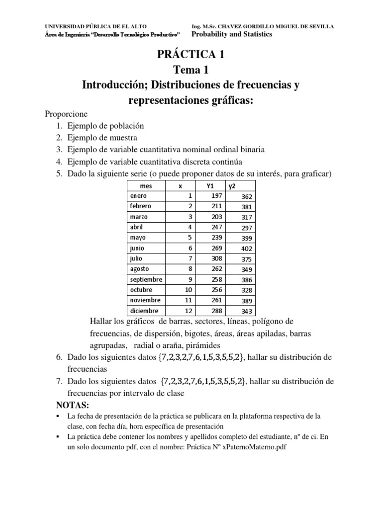 Práctica #1 | PDF