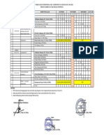 Jadwal Alih Jenjang Semester 7