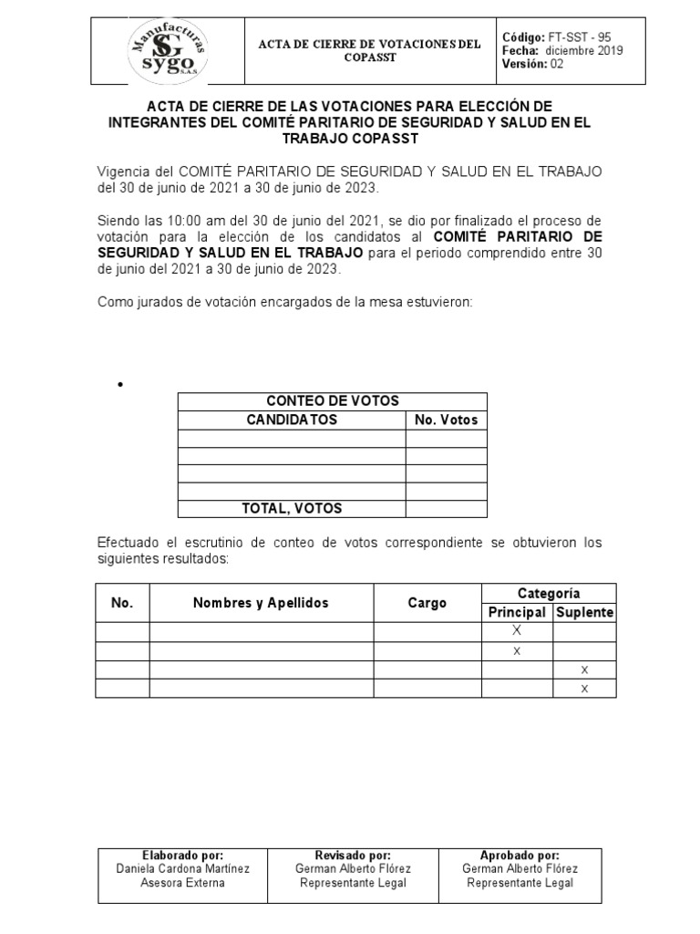Acta de Cierre de Votaciones Del COPASST | PDF | Gobierno
