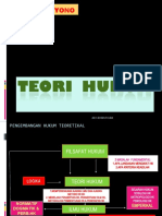 Download Teori Ilmu Hukum Dosen by c_r77 SN54434439 doc pdf