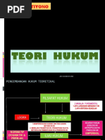 Download Teori Ilmu Hukum Dosen by c_r77 SN54434439 doc pdf