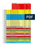 1er Informe de Productos Vencidos 1er Semestre