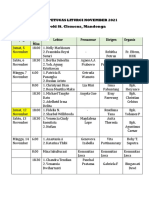 Jadwal Petugas Liturgi November 2021 PDF