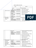 Intervensi Cva Kritis