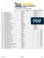 JM 10kmpts Final Results2