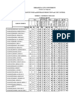 Urdaneta City University: Quantity Food and Beverage Production and Cost Control