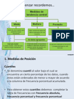 Medidas de Posicion 8°