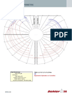 DEH 38 SpeedGuide MD Medium Keel Alu Asymmetric Lowres-70735