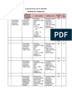 Kisi Kisi Soal Pas Kelas Xi Peminatan Siswa 1 1 PDF
