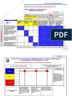 Formato #03 Asignaturas - Sumillas y Nivel de Logro Alineadas Al Perfil-Taller de Investigacion I