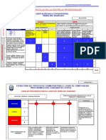 Formato #03 Asignaturas - Sumillas y Nivel de Logro Alineadas Al Perfil-Taller de Investigacion Iii