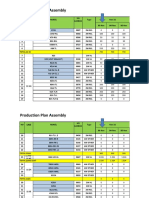 Update Plan Produksi 03-05 Nov 2021