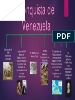 Conquista de Venezuela