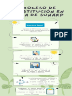 Proceso de Constitución en Línea de SUNARP