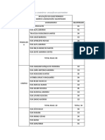 Tabela 1 DIAGNÓTICO