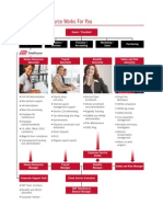 Total Source Proposal Binder Contents - MKT 29