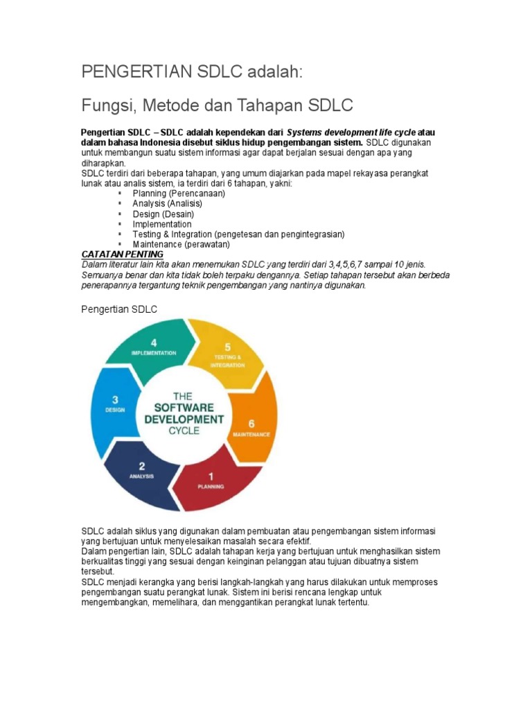 Pengertian SDLC | PDF