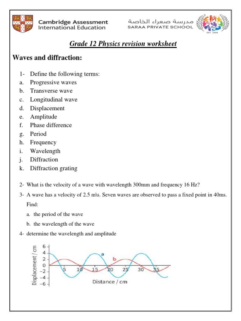 Grade 12 Physics Revision Worksheet: Waves and Diffraction | Download ...