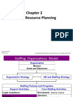 Human Resource Planning: Mcgraw-Hill Education