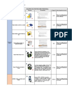 seguridad epp