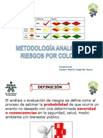 Análisis de Riesgos - Metodología de Colores