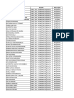 Data Peserta Ukom Periode Okt 2020