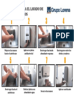 Guía Técnica Lavado de Manos
