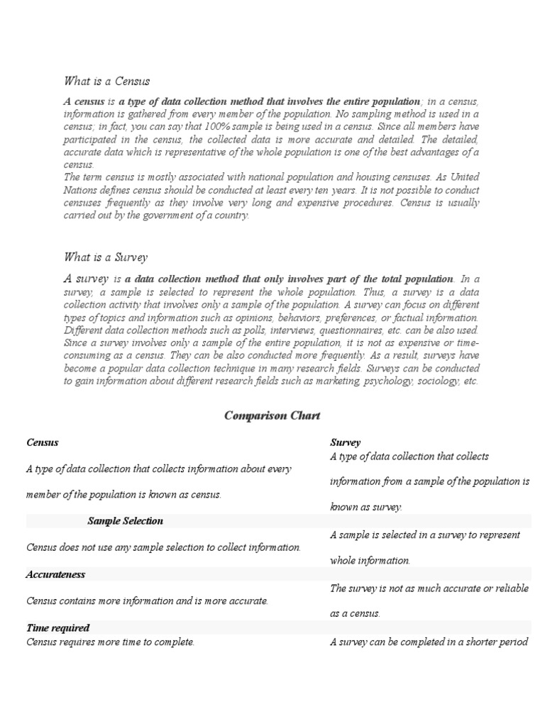 Census & Servey | PDF | Survey Methodology | Census