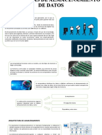 Tecnologías de Almacenamiento de Datos