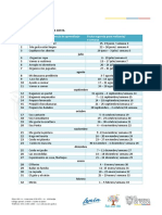 Fechas - Semanas para Trabajar Exp de Aprendizaje Costa