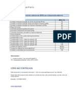 Máxima Temperatura Admissível (MTA)