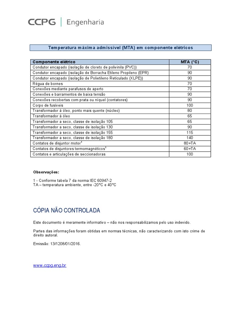 Máxima Temperatura Admissível (MTA) PDF
