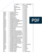 Cashflow - Fixed Per 02 Dec