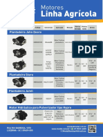 Motores Hidráulicos Linha Agrícola MEDAL 2021