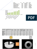 Excel Jaime Sanchez Rubio