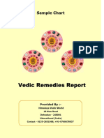 Vedic Remedies Report: Sample Chart