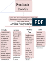 Diversificación Productiva en Venezuela