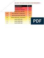 Tabla Comparativa Entre Rpe y Rir para Esfuerzo en Entrenamiento