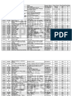 PTCC11 25done