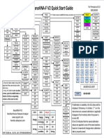 NanoVNA-F V2 Quick Start Guide - For Firmware v0.3.0