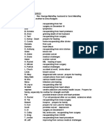 Prayer List Doc Updated 12-3-21