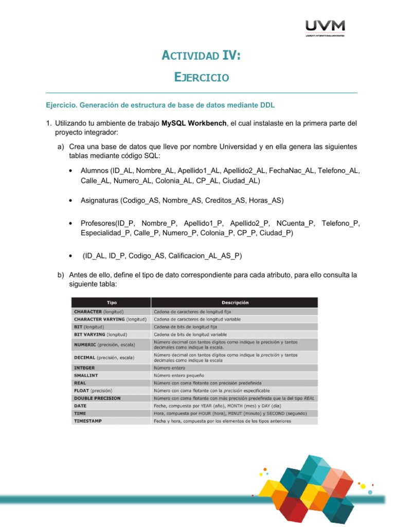 Creación de Base de Datos en MySQL | PDF | Mi sql | Bases de datos