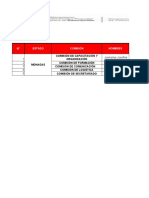 Datas de Voveros Y Voceras Estadal: 1 2 3 4 5 Marisol