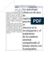 Aproximaciones Conceptuales Representativas para Cada Rama de La Psicología